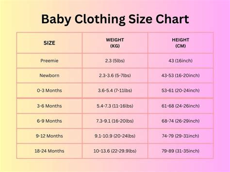 8 pound baby clothes size in gucci